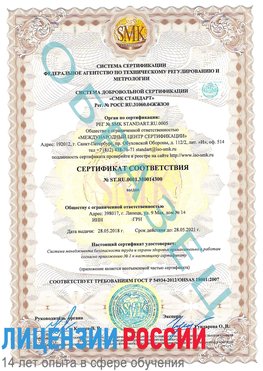 Образец сертификата соответствия Белогорск Сертификат OHSAS 18001